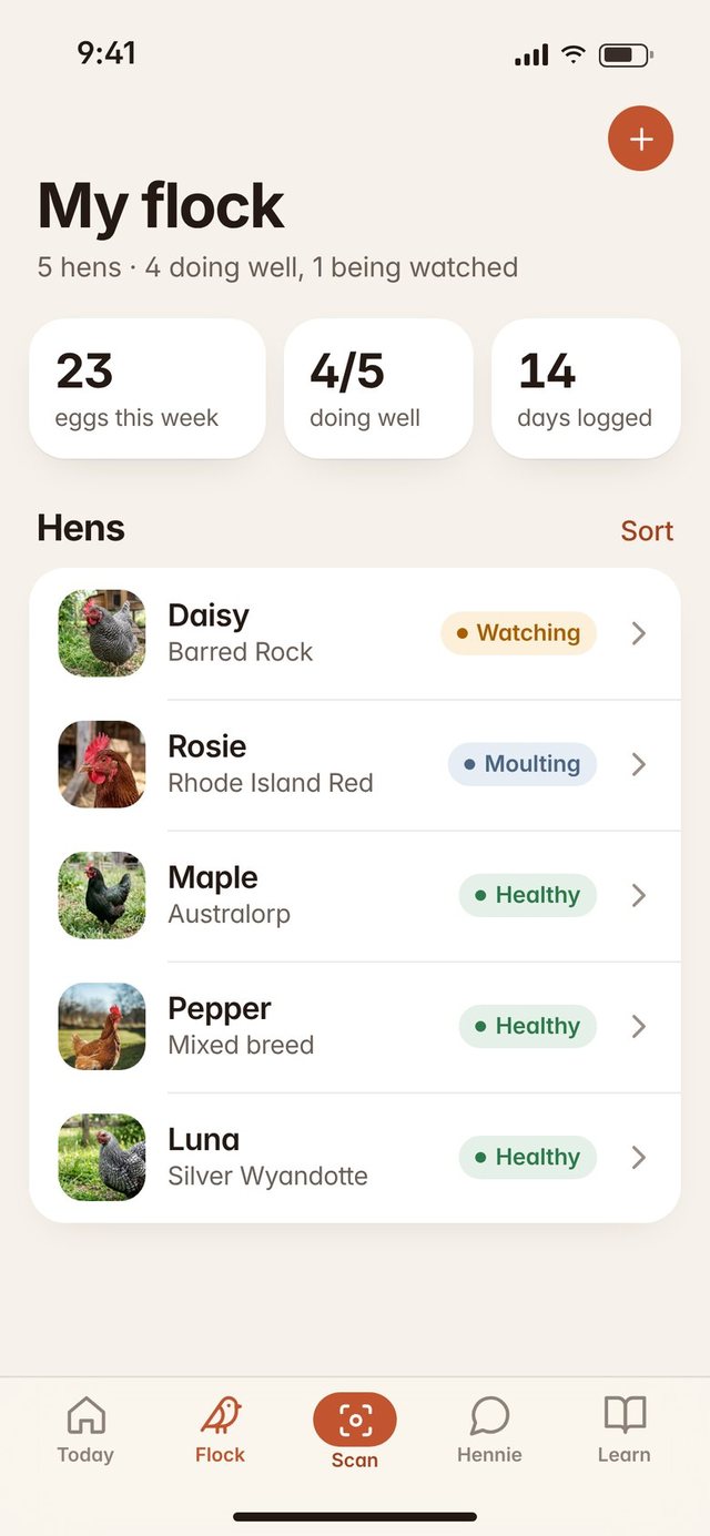 Flock list with a status for each hen