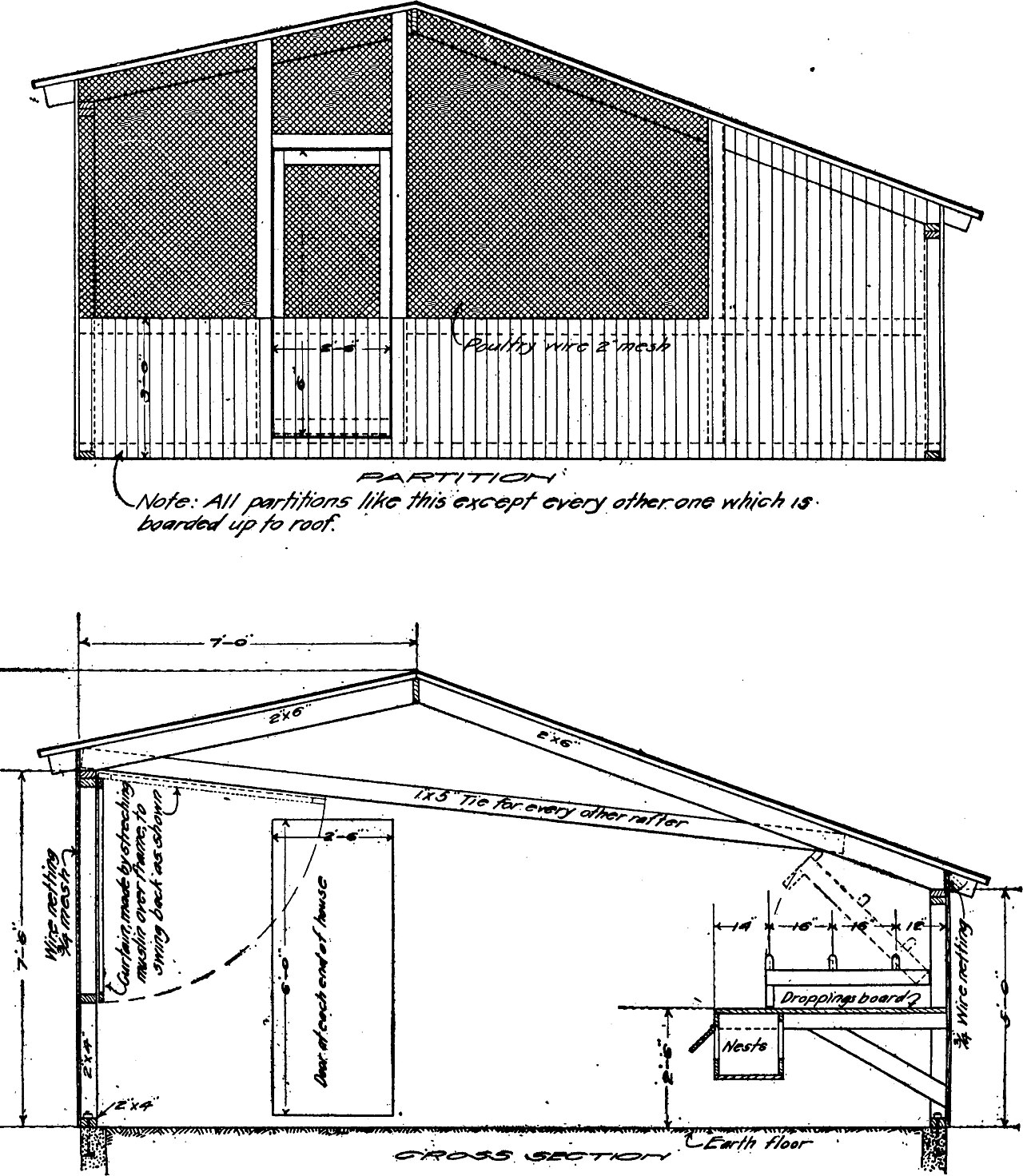Historic poultry house showing high openings used for airflow in a chicken house